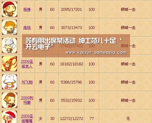 苏有朋出席某活动  绅士范儿十足‘开云电